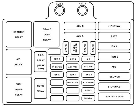 1995 gmc 1500 fuse box mounting bracket|Gmc Sierra 1500 Bracket. Engine Wiring Harness J/BLK. Fuse.